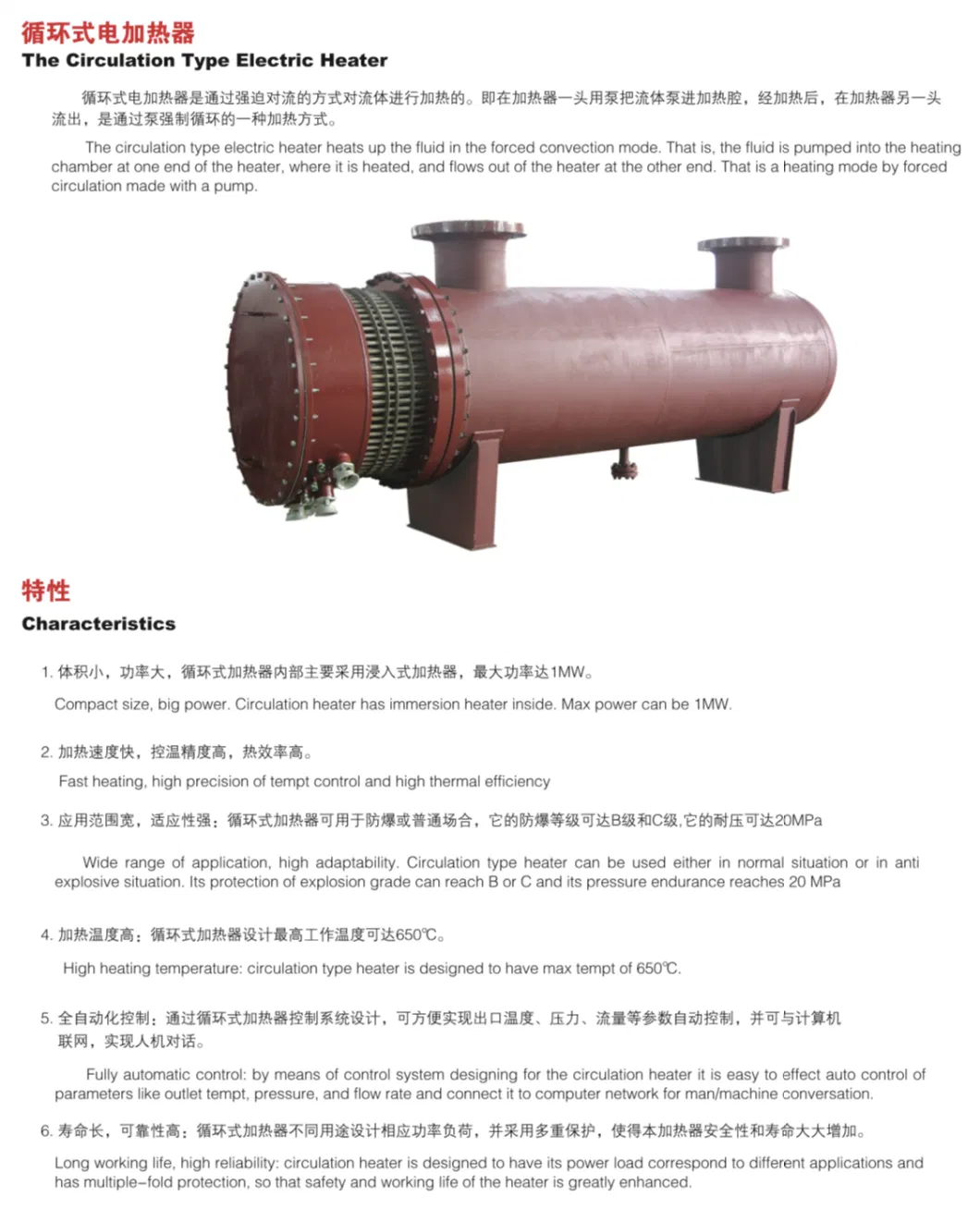 The Circulation Electric Heater for Industry1