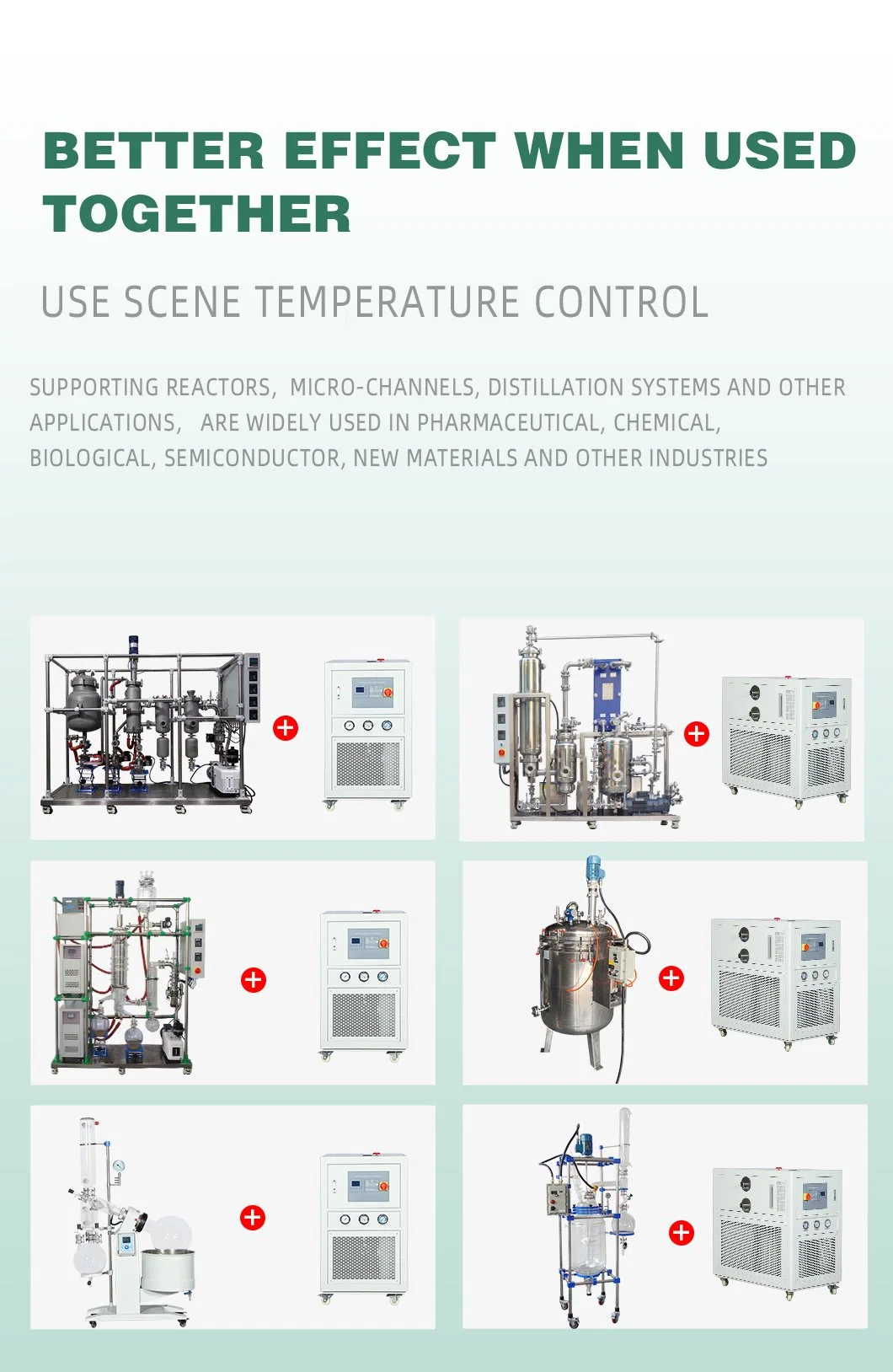 Explosion Proof Electric Process Chiller and Heater